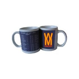 fixture list mugs