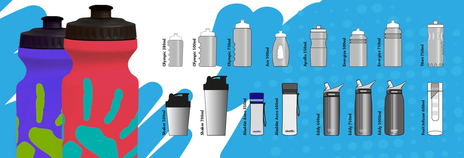Water Bottles and Cups
